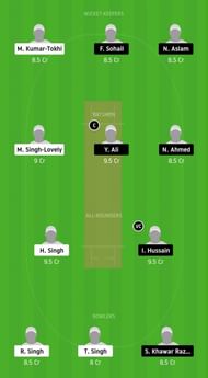 Dream11 Team for FCC vs CTL - ECS Barcelona, November 2020.